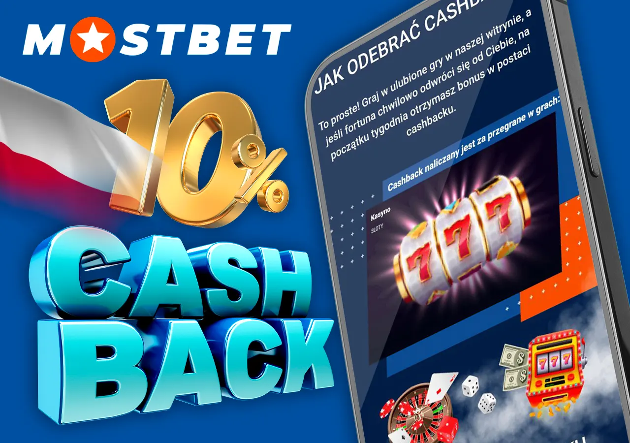 Otrzymuj i korzystaj z Cashbacku na stronie Mostbet